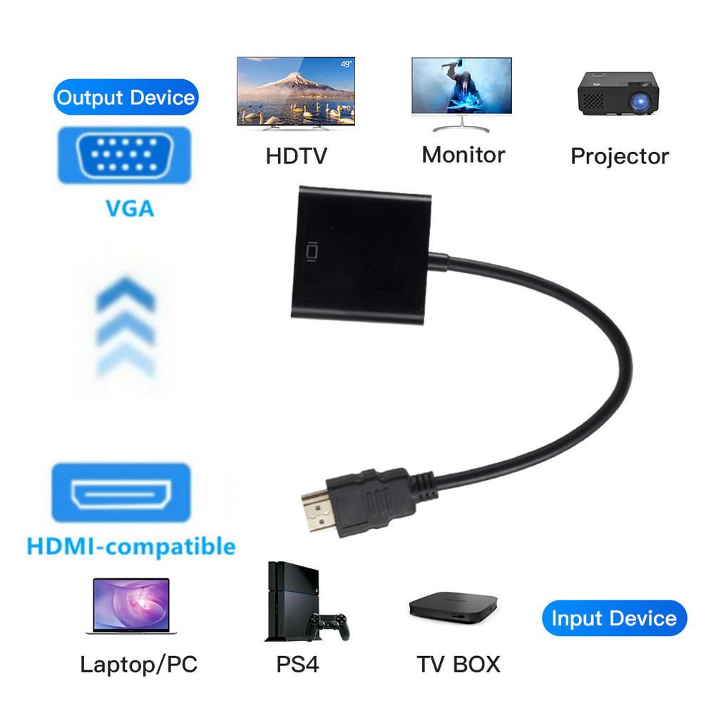 Adaptateur HDMI vers VGA avec  - Pc Power Supply avis et prix