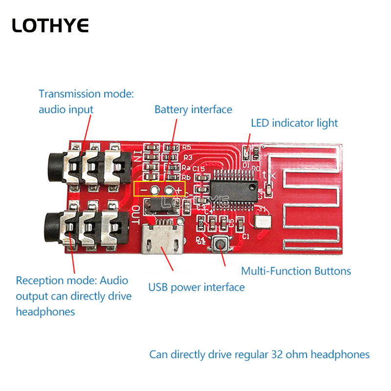 Module émetteur/récepteur stér - Modular Power Supply avis et prix
